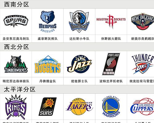 中选手们