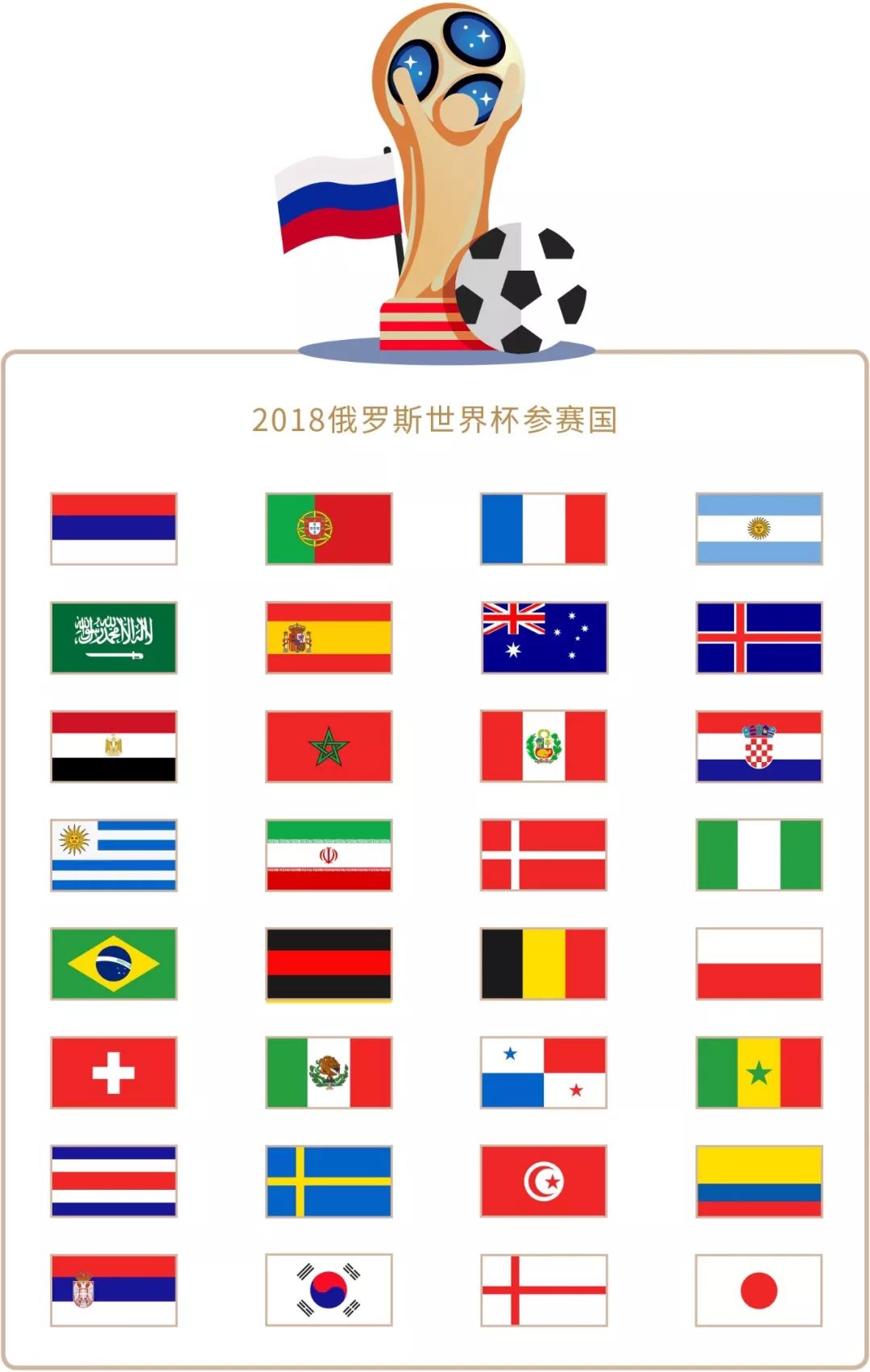 个人竞技能