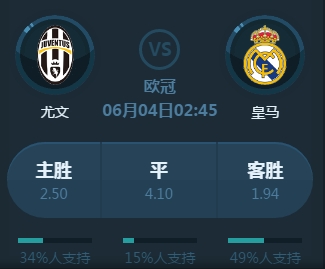 章更利